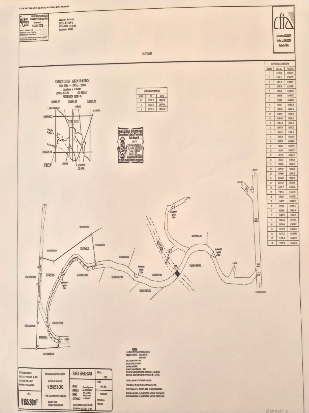 Lot #8: Exceptional Value Mountain Lot with Strong Investment Potential in Soncoyo photo 1